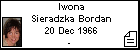 Iwona Sieradzka Bordan