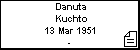 Danuta Kuchto