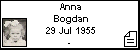 Anna Bogdan