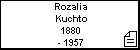 Rozalia Kuchto