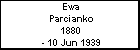 Ewa Parcianko