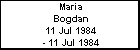 Maria Bogdan