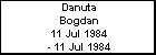 Danuta Bogdan