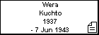 Wera Kuchto