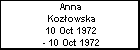 Anna Kozowska